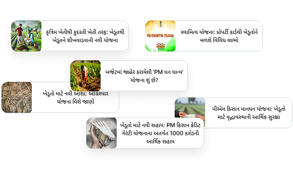 Gujarat market yard bhav